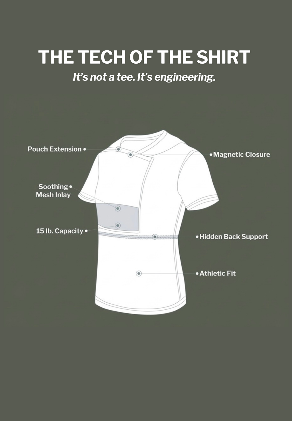 Parker | Men’s Baby Carrier Shirt | Front Pouch Short Sleeve-Men Baby Carrier Shirt-Pick NewYork