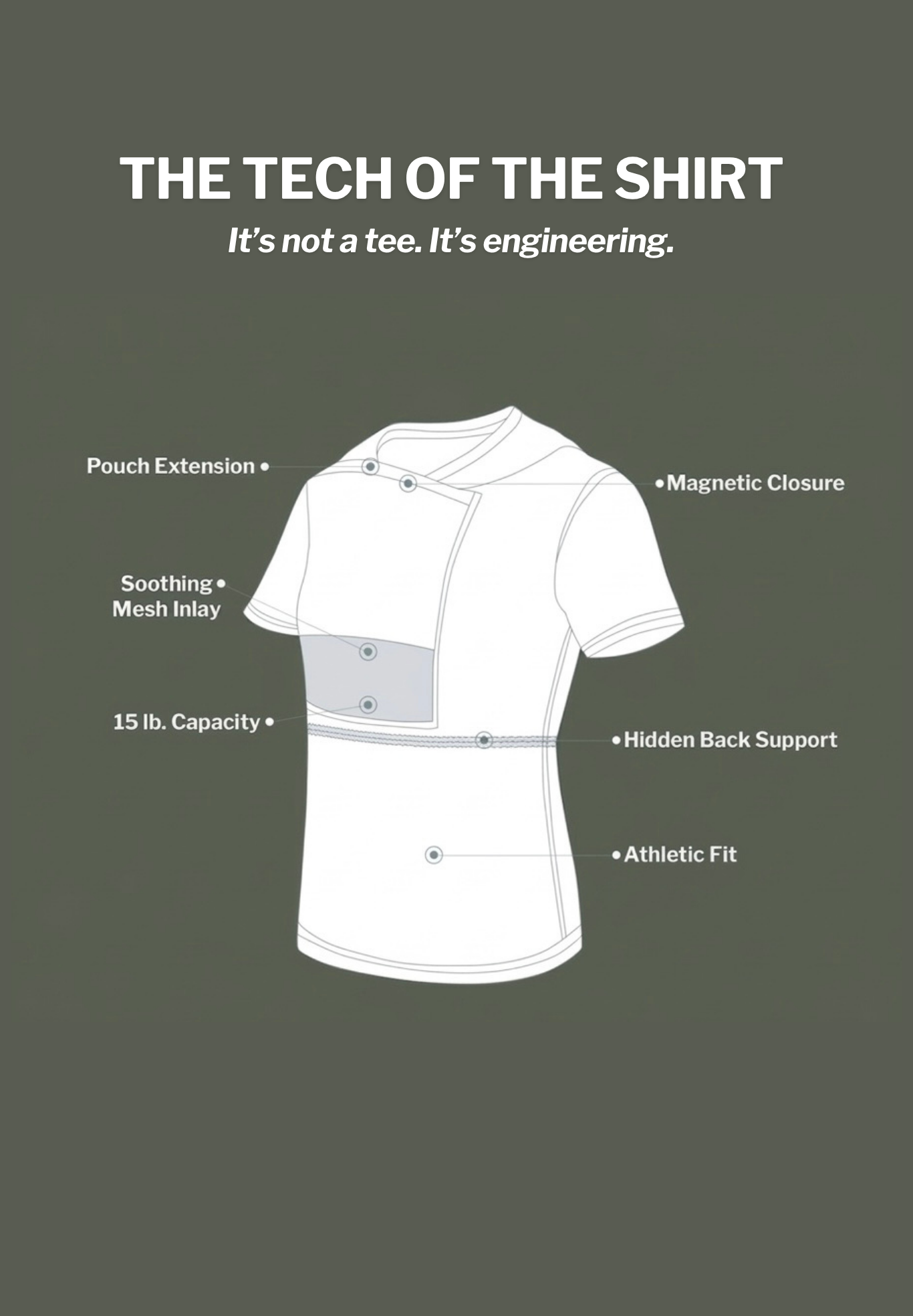 Parker | Men’s Baby Carrier Shirt | Front Pouch Short Sleeve-Men Baby Carrier Shirt-Pick NewYork